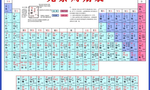 五行丹的功效与作用-五行丹的功效和副作用,中国五行丹的功效网站